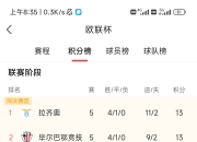 九游官网入口下载-智利客场战平厄瓜多尔，欧预赛积分榜排名维持