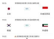 九游娱乐官方-关于亚洲球队意外引起欧国大赛席卷，晋级前景堪忧的信息