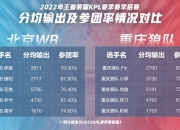 九游娱乐-包含力挽狂澜绝地反击，强者再展霸气的词条