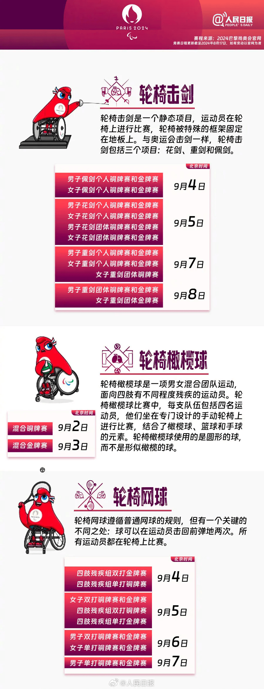 关于欧锦赛资格赛残存席位可能历史性而来的信息