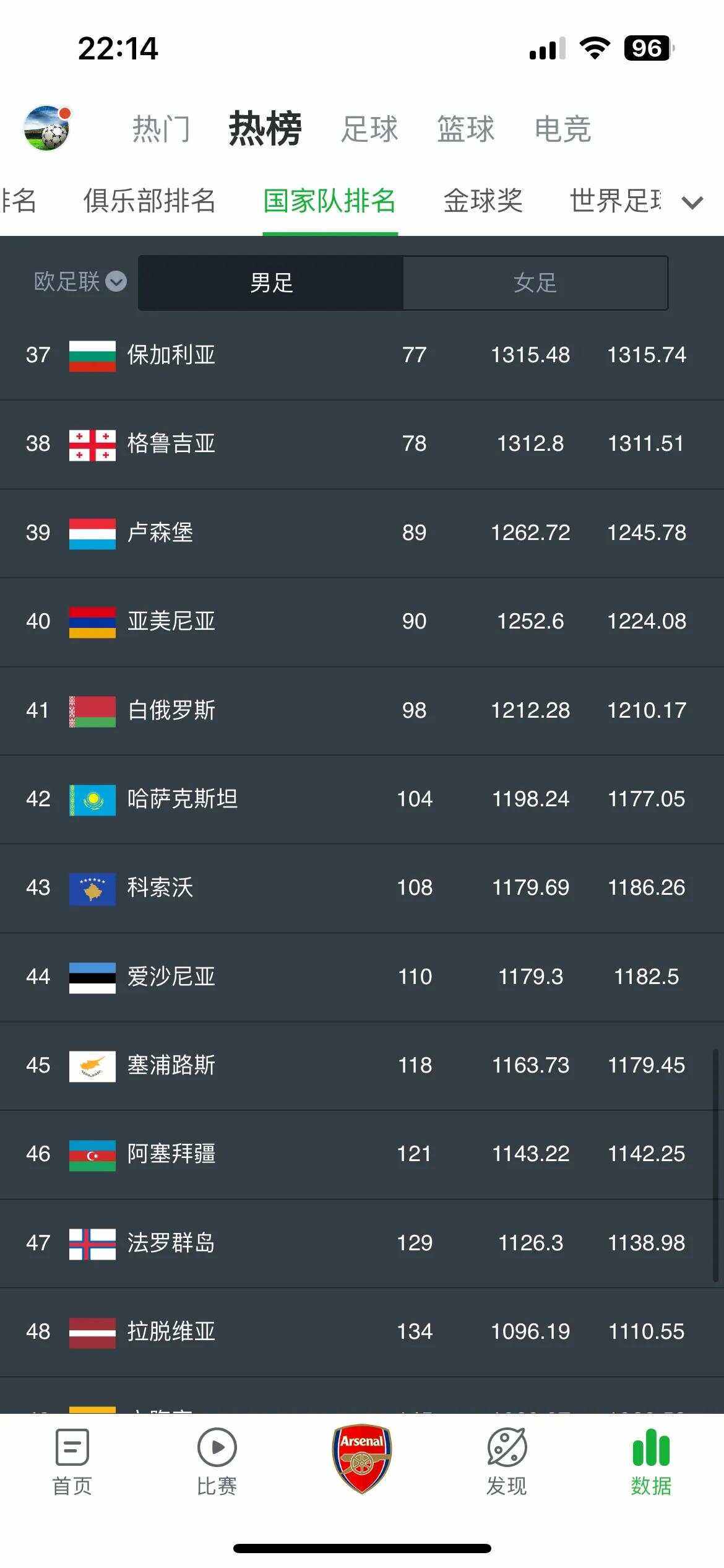 黑山刚强晋级，摩尔多瓦仓皇告终