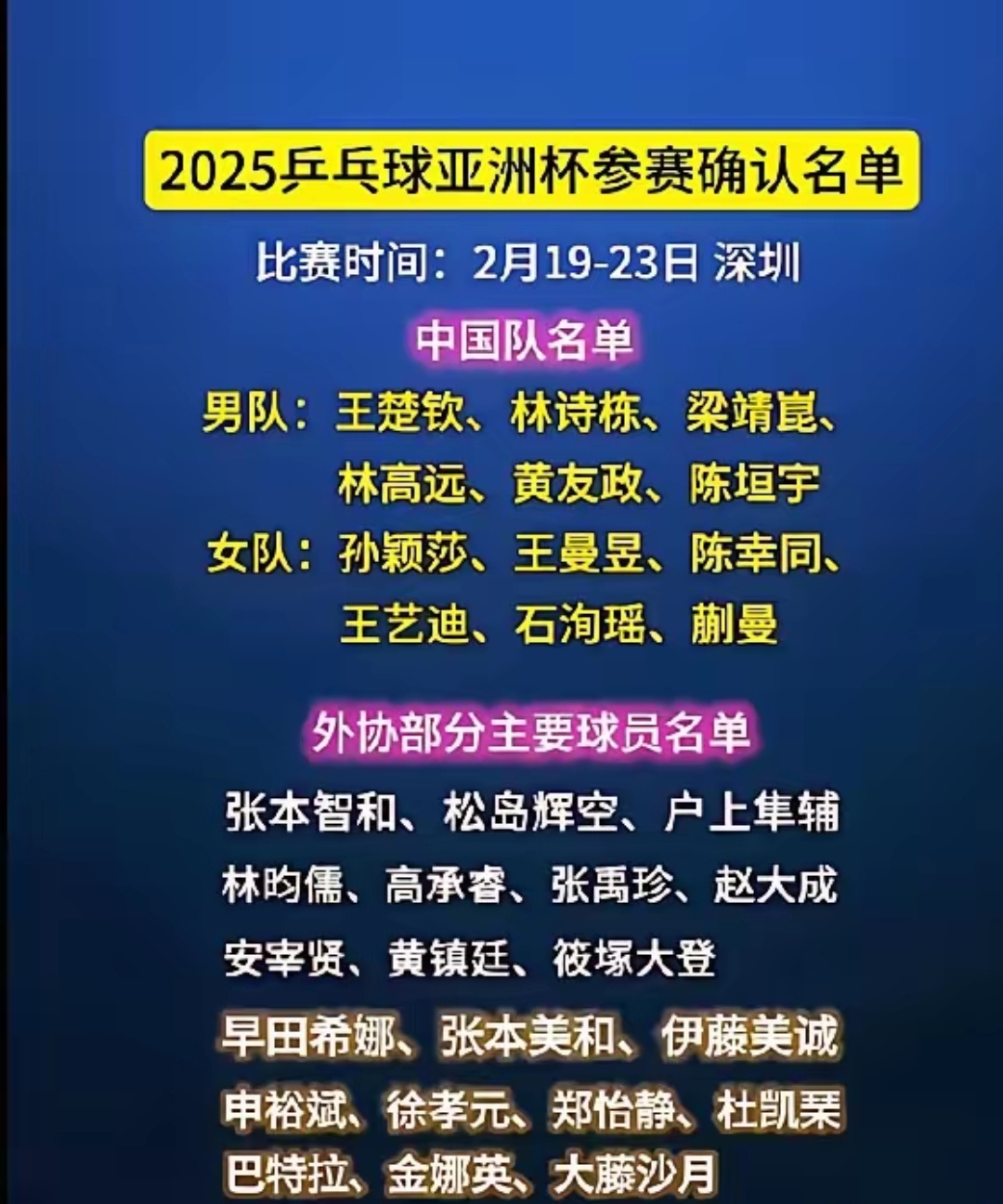 亚洲联赛最新排名出炉，佳绩连连的简单介绍