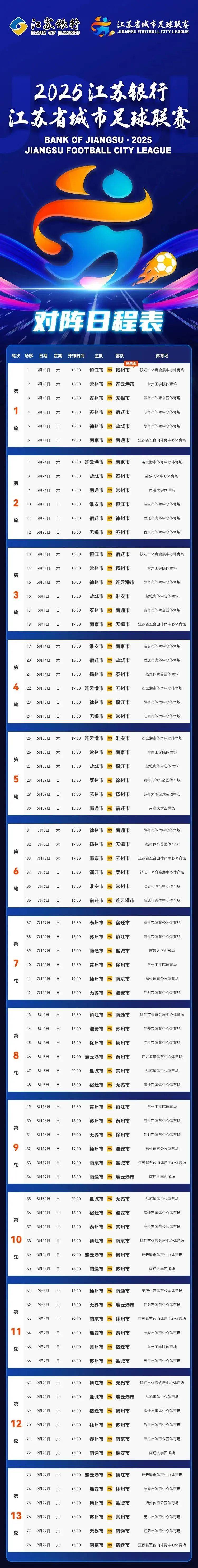 足球盛事引全民热议，国内联赛赛程曝光的简单介绍